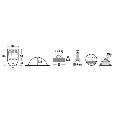 Namiot turystyczny Ontario 3 High Peak