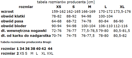 Kurtka płaszcz puchowa damska 2CAS Brugi
